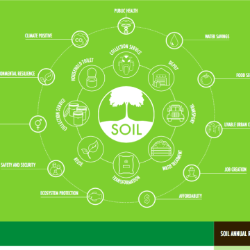 2019 Annual Report cover