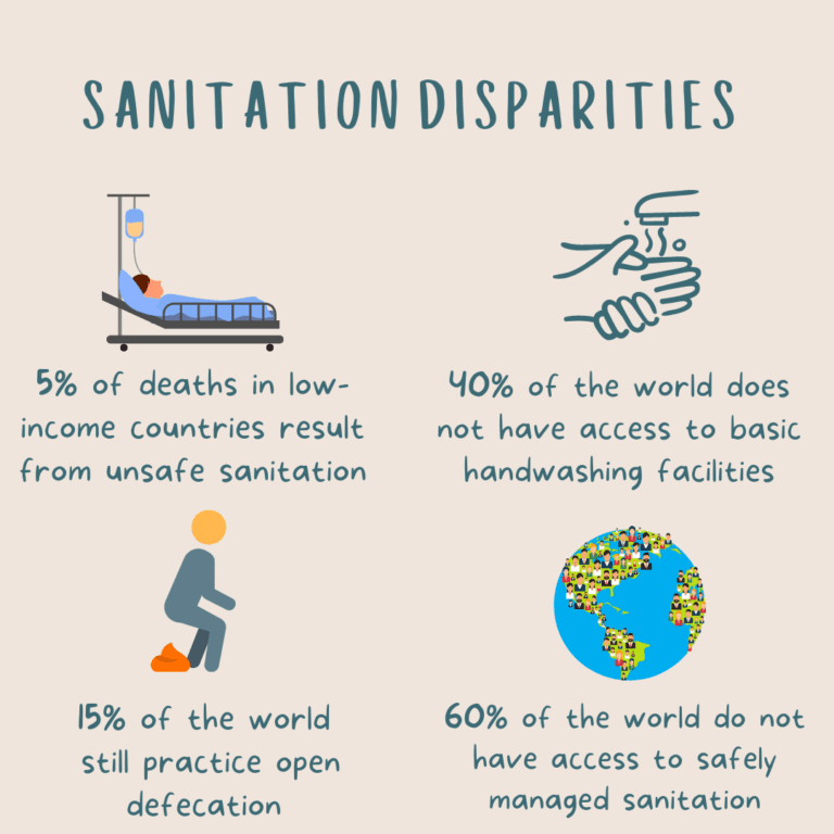 Photo courtesy of OurWorldinData.org