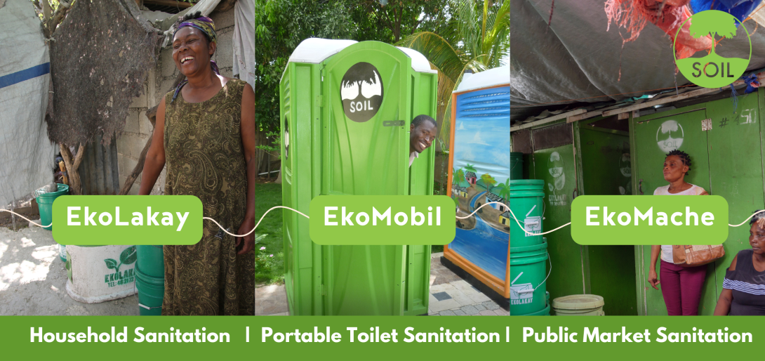 The Many Faces of SOIL Blog Header